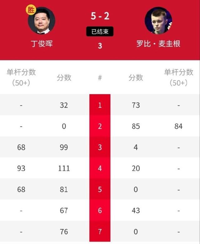 星空弈赛app电脑版-关于乌克兰横扫对手，连续获胜斩获晋级资格的信息