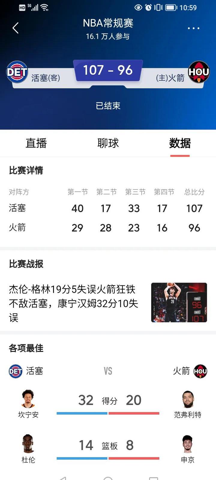 火箭失利重创，战绩低迷难以翻盘的简单介绍